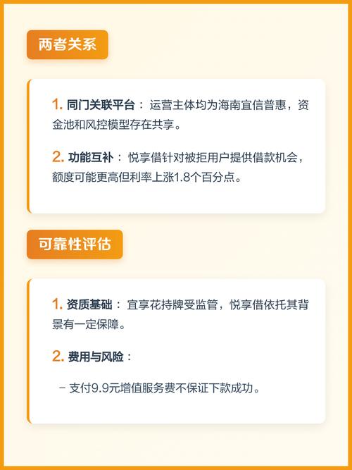 悦享借是什么意