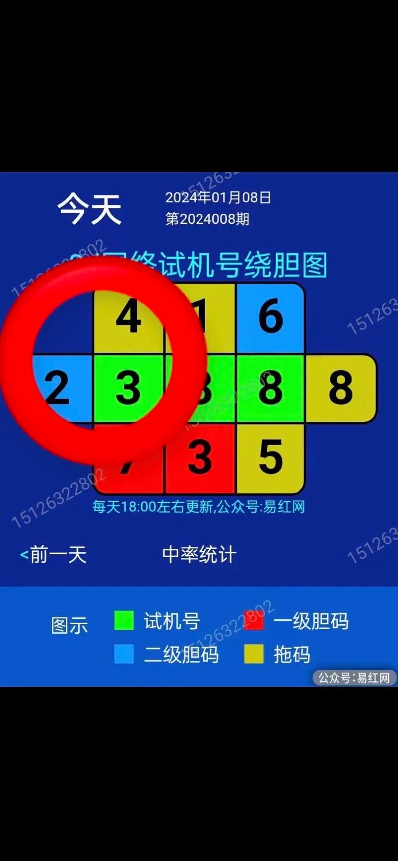 易红网3d试机号绕胆图今天无广