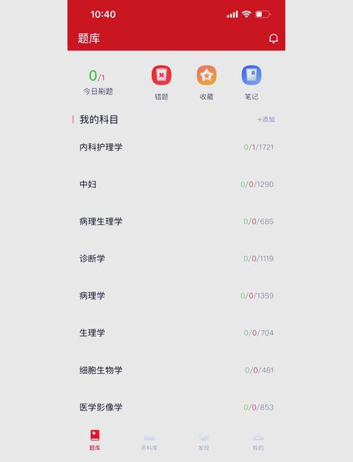 初心软件库