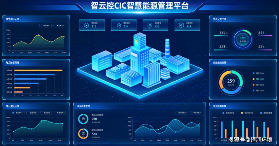 智慧云控本