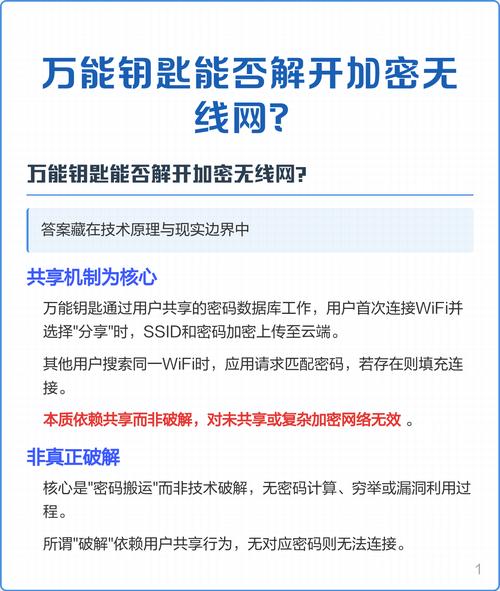 加密最强万能钥匙中文版免费下载