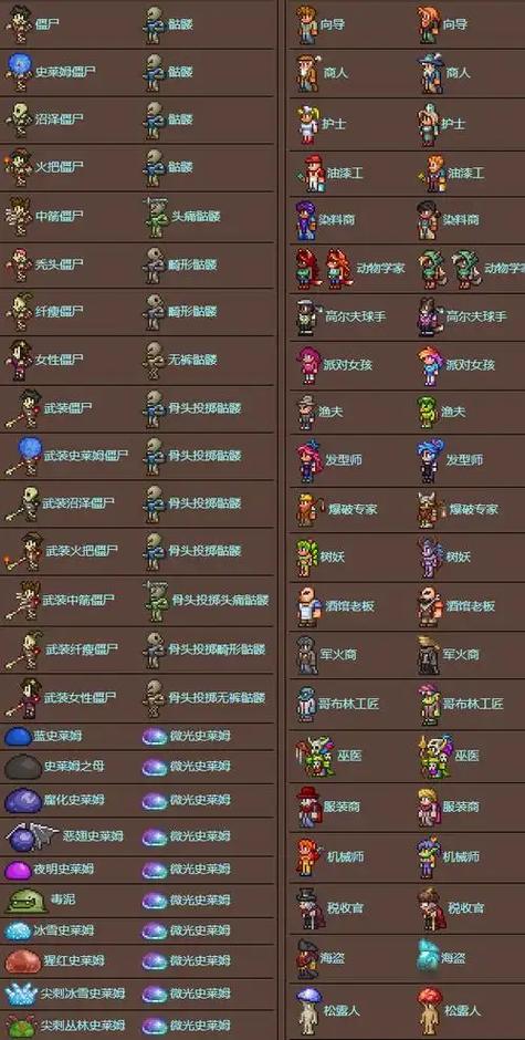 泰拉瑞亚14053汉化