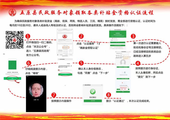 智慧认证平台低保认证