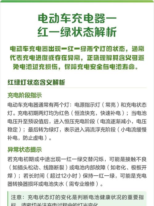 充电器充电一红一绿怎么回事无限流量