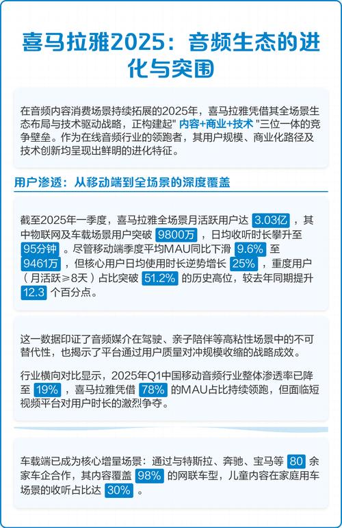 喜马拉雅无需付费2025