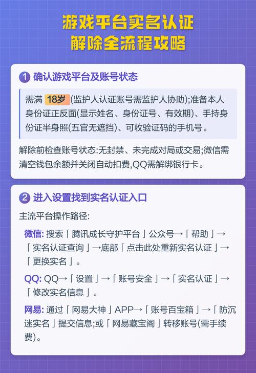 解除游戏实名认