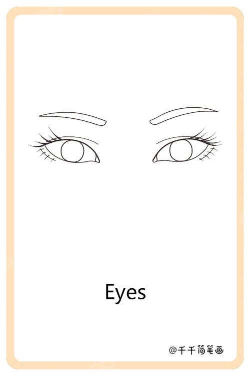 eyes