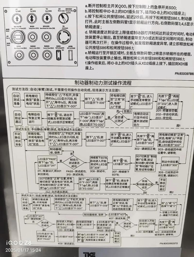 蒂升电梯调试免费阅读无弹窗