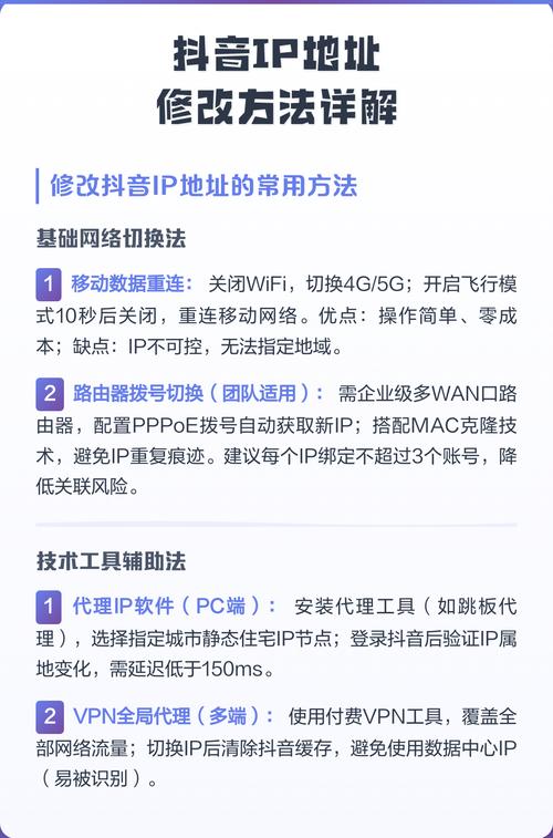 tt语音改国外IP地址软件