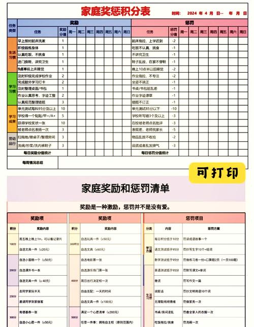 自罚表女无尊严