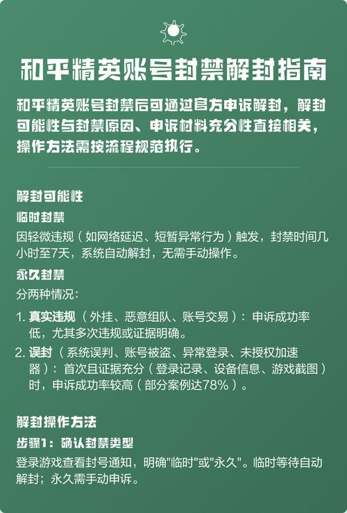 月落和平精英解封器下载无限钻石金币
