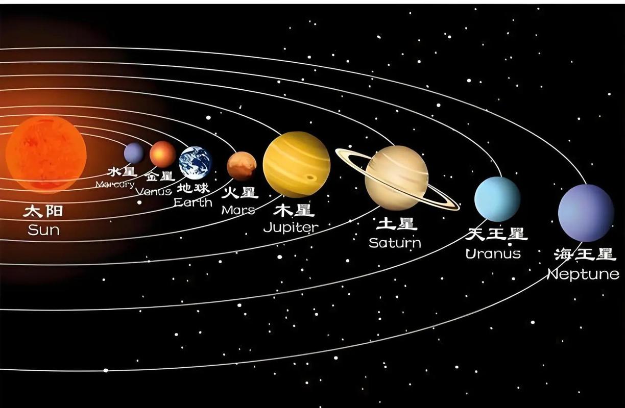 太阳系2版完整