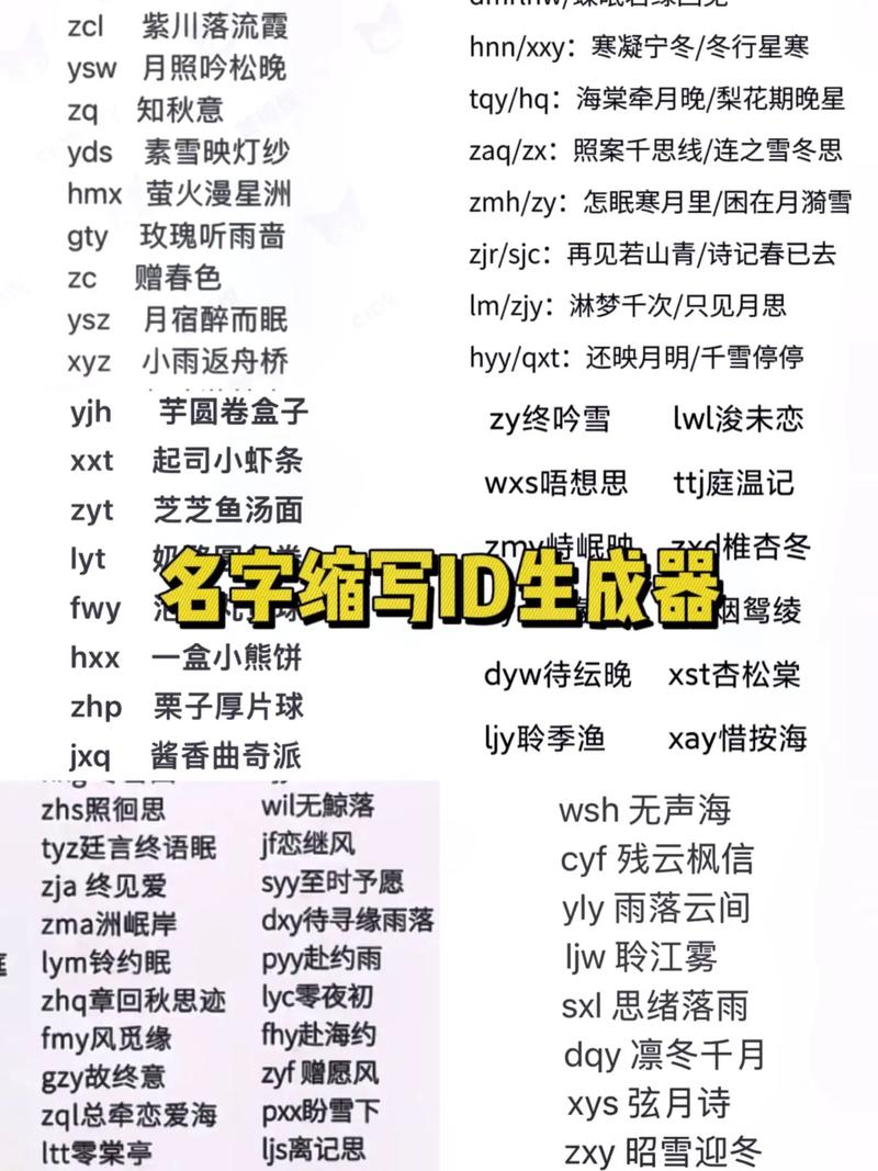 qq名字转换器