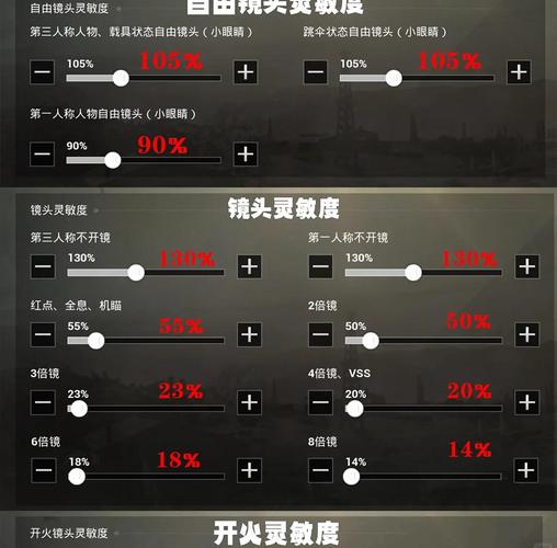 和平精英怎么无后座压枪