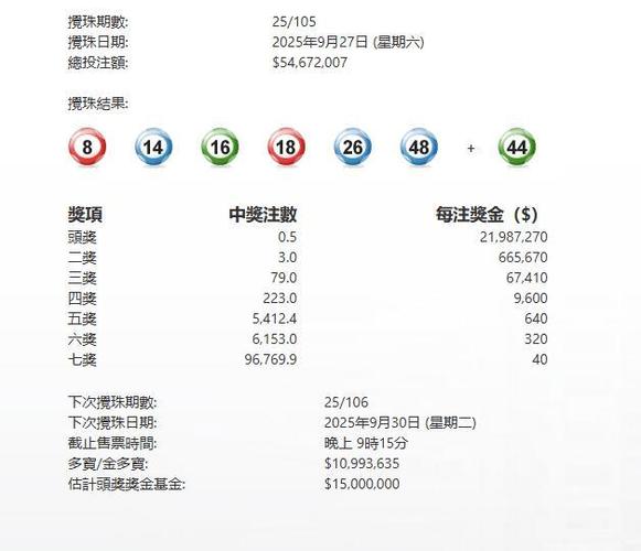 香港六开奖记录结果资料