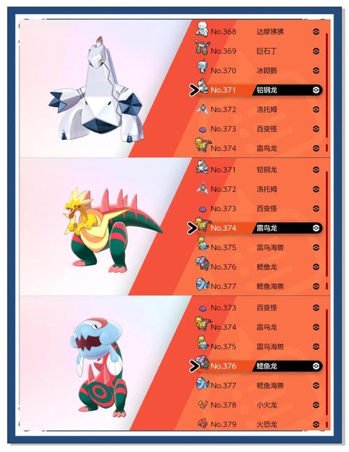 宝可梦剑盾全随