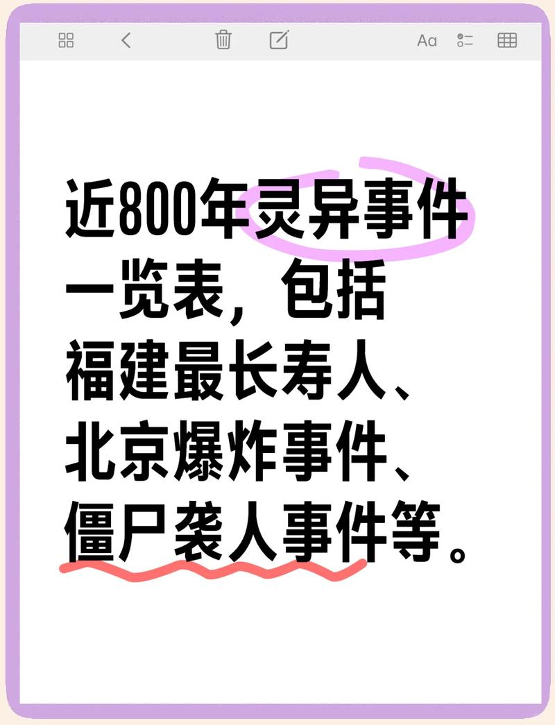 诡异事件合集免广告
无限阅读币版