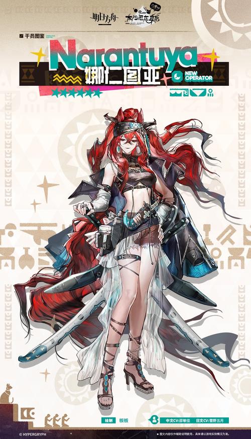 NoyAcg