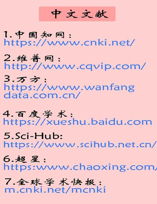 网址1921681001