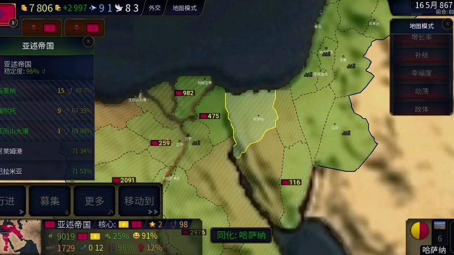 文明时代2剧情
