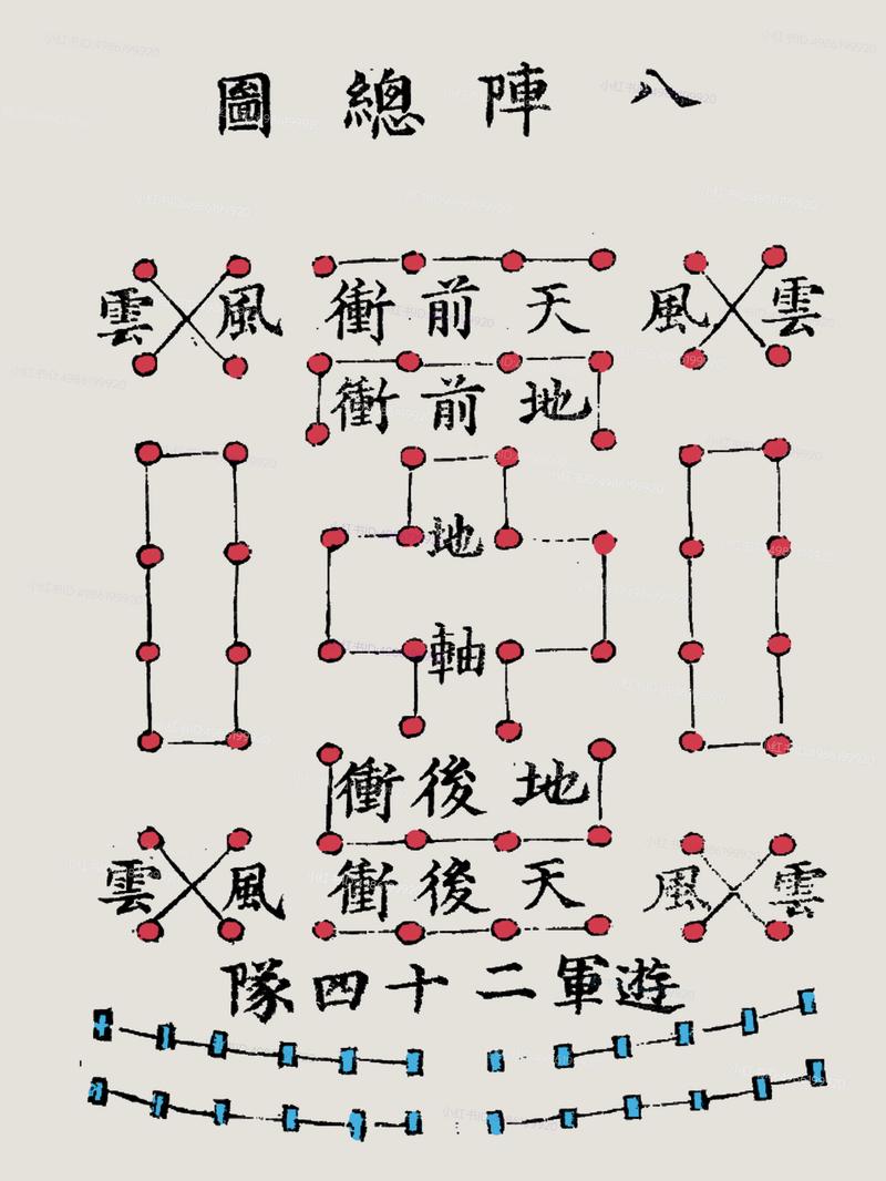 蜀山传奇阵法