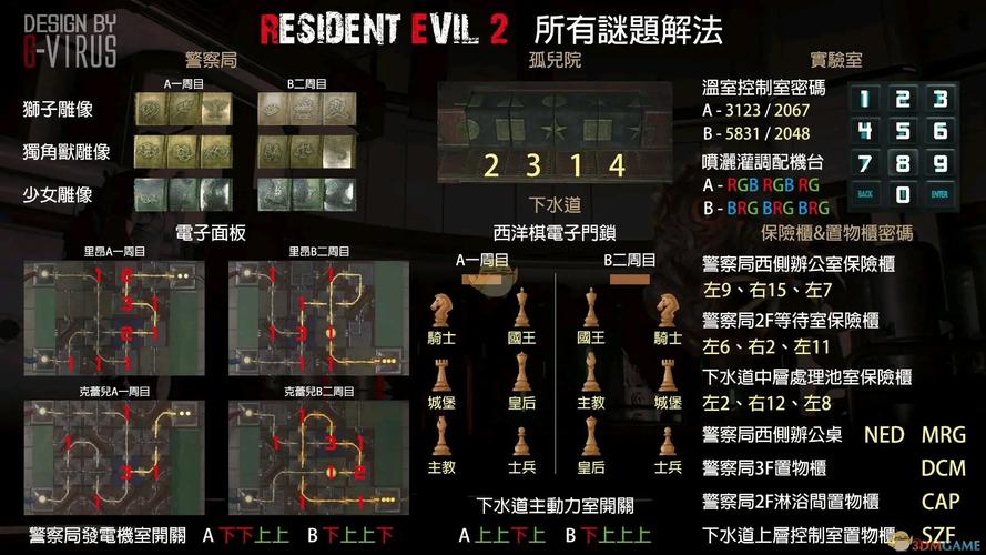 生化公司汉化破解版无限点数