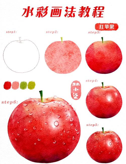 仿苹果p图涂鸦