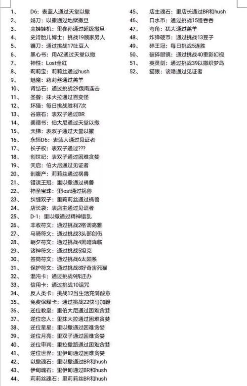 以撒的结合代码