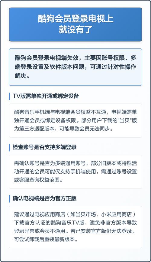 酷狗会员完没有