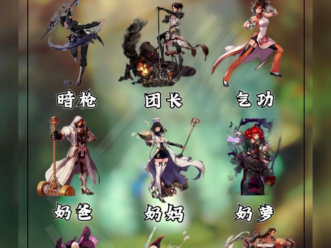 dnf公认最好