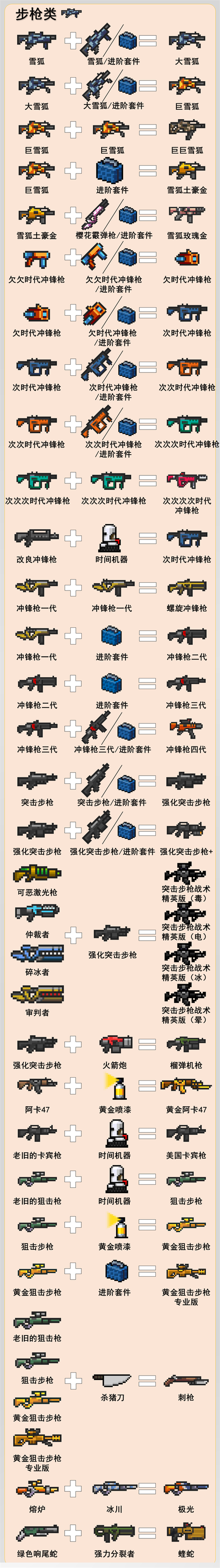 元气骑士770ee修改器