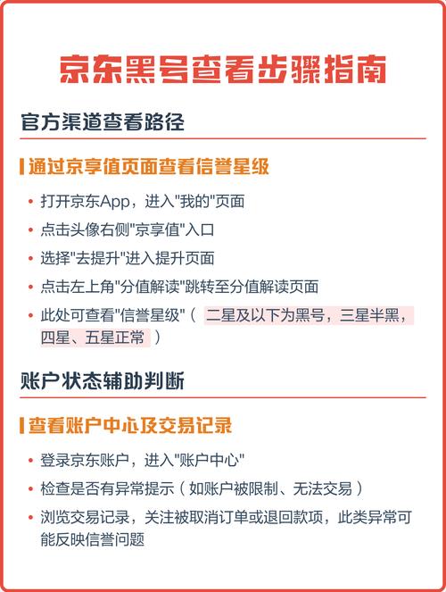 账号交易黑号查