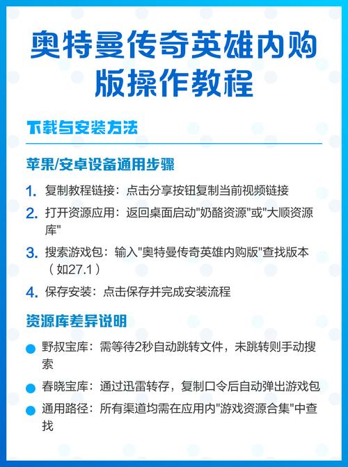 奥特曼传奇英雄免内购教程