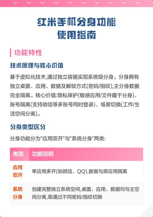 红米手机手机分身
