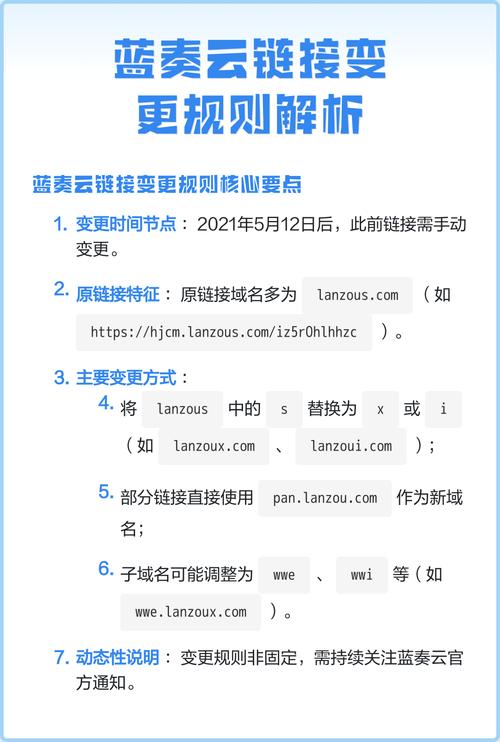 蓝奏云链接汇总分享vip