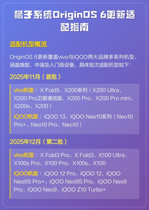 vivo橘子6系统安装包