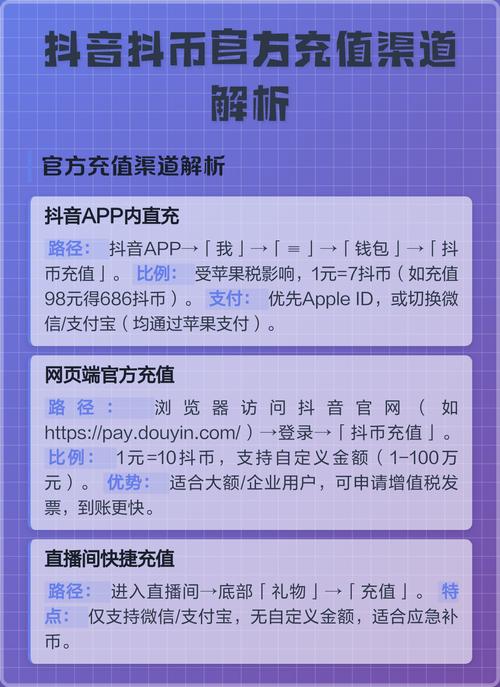 抖音无限抖免费版