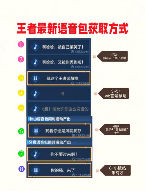 荣耀语音引擎语音包