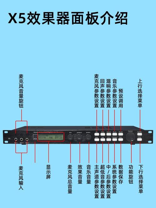 x5效果器调试软件