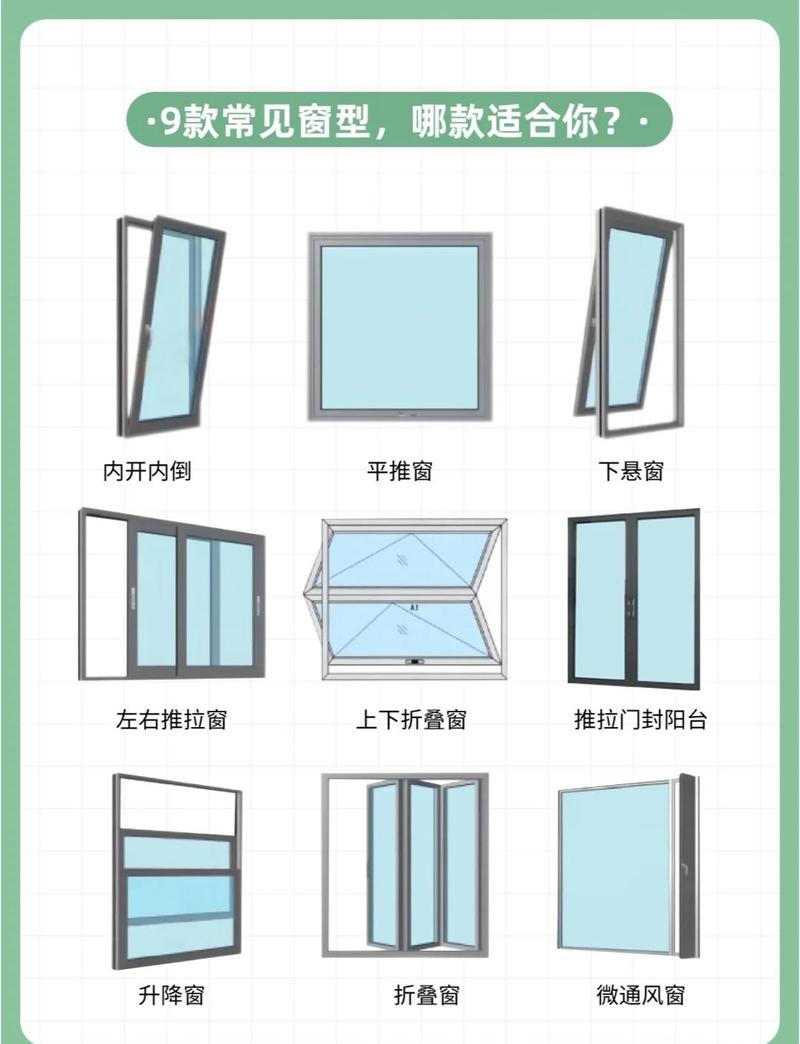 100种不良窗
