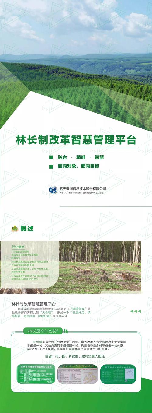 云南省林长制App下载重置版