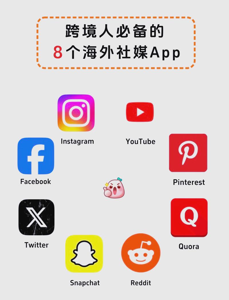 sp社交网站终极版