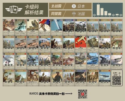 kards卡组生成器