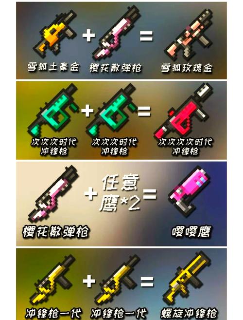 合成一把枪免广