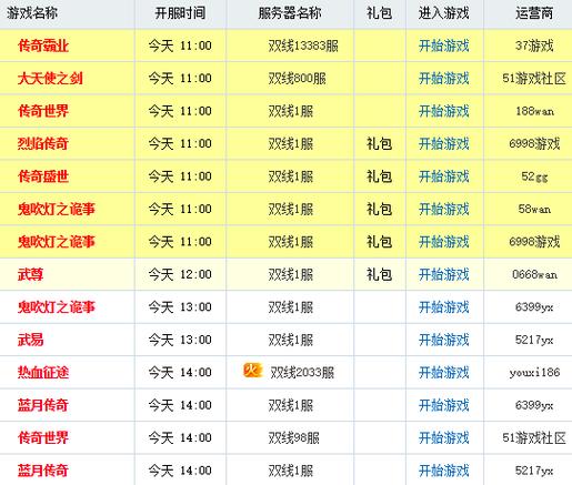 网页游戏开服表无毒版