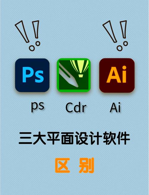 cdr软件是什么意思破解无限配额