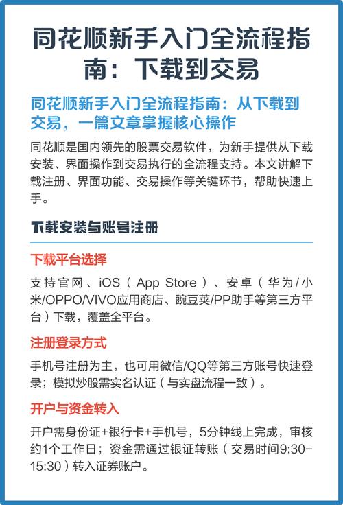 如何下载同花顺电脑版最新版下载2025