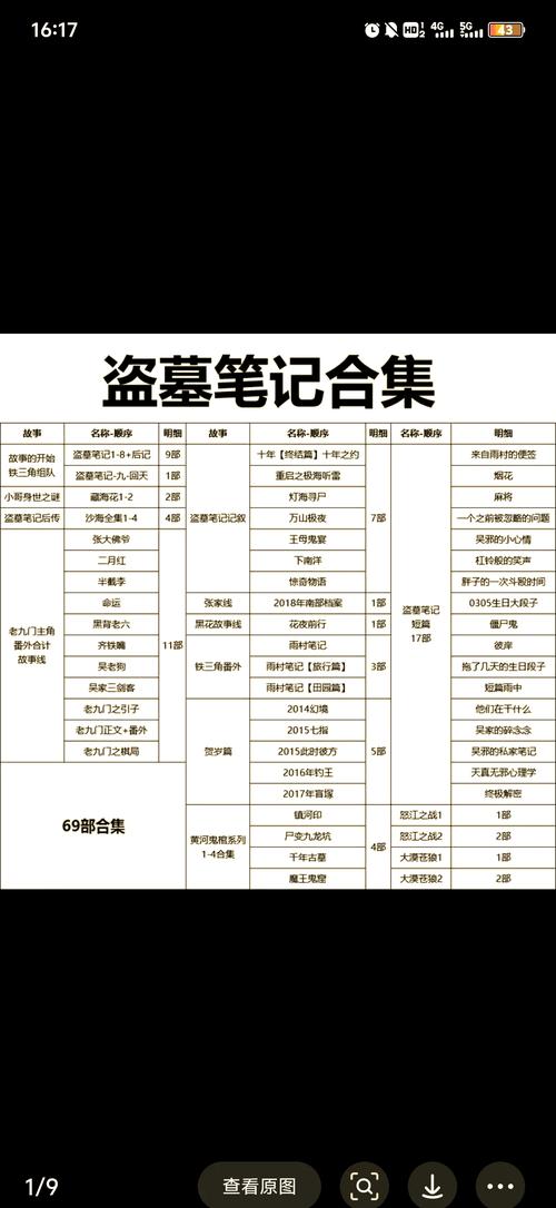 盗墓笔记下载txt下载
