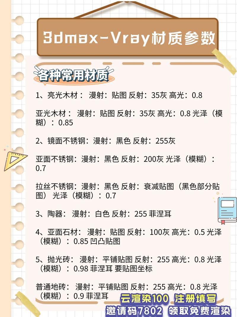 vray镜子材质参数设置