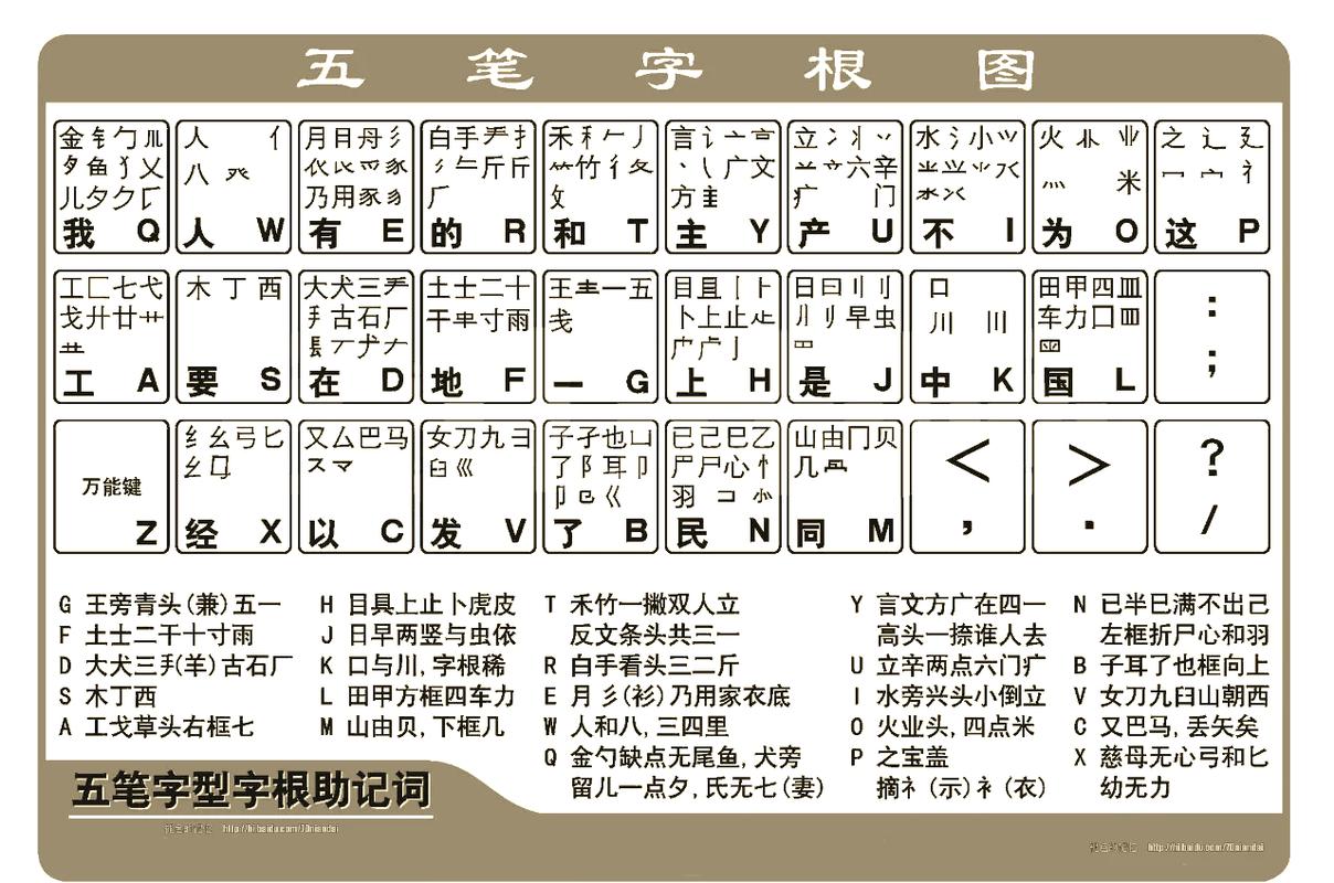 98五笔打字软件修改版无需登录